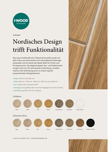 I-Wood UniPanel DK